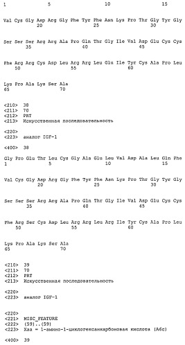 Аналоги инсулиноподобного фактора роста-1 (igf-1), содержащие аминокислотную замену в положении 59 (патент 2511577)