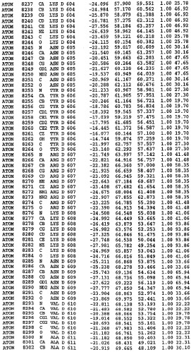 Кристаллическая структура фосфодиэстеразы 5 и ее использование (патент 2301259)