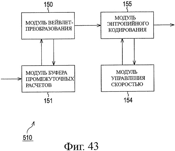 Устройство и способ обработки информации (патент 2479937)
