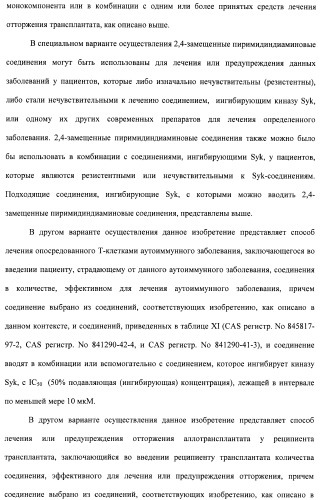 Соединения, проявляющие активность в отношении jak-киназы (варианты), способ лечения заболеваний, опосредованных jak-киназой, способ ингибирования активности jak-киназы (варианты), фармацевтическая композиция на основе указанных соединений (патент 2485106)