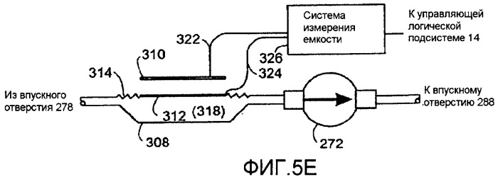 Система выдачи продукта (патент 2482055)