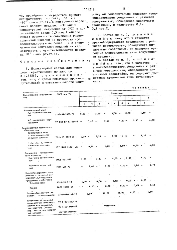 Индикаторный состав для контроля герметичности (патент 1441219)