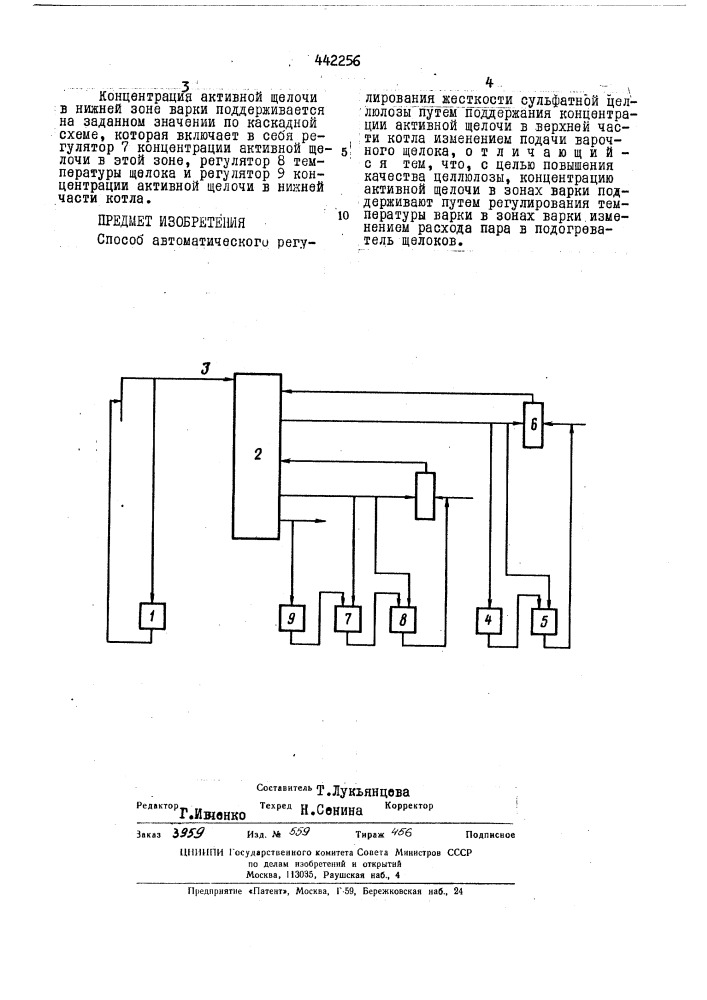 Способ автоматического регулирования жесткости сульфатной целлюлозы (патент 442256)
