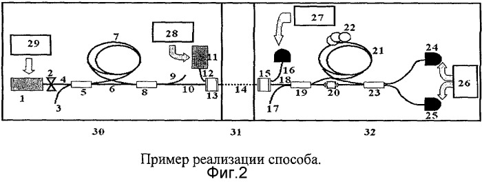 Способ кодирования и передачи криптографических ключей (патент 2302085)