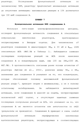 Комбинация агонистов альфа 7 никотиновых рецепторов и антипсихотических средств (патент 2481123)