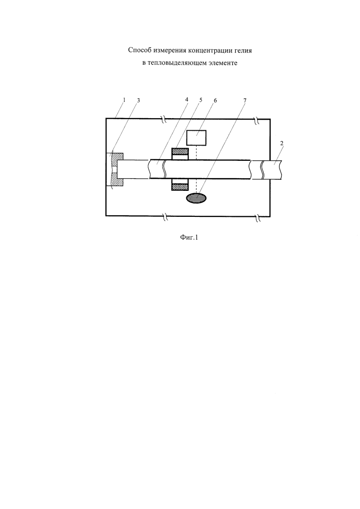 Способ измерения концентрации гелия в тепловыделяющем элементе (патент 2634309)