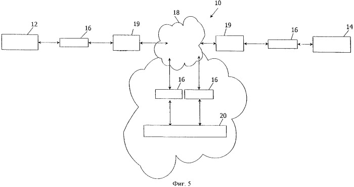 Система и способ передачи сообщений и управления документооборотом (патент 2363981)