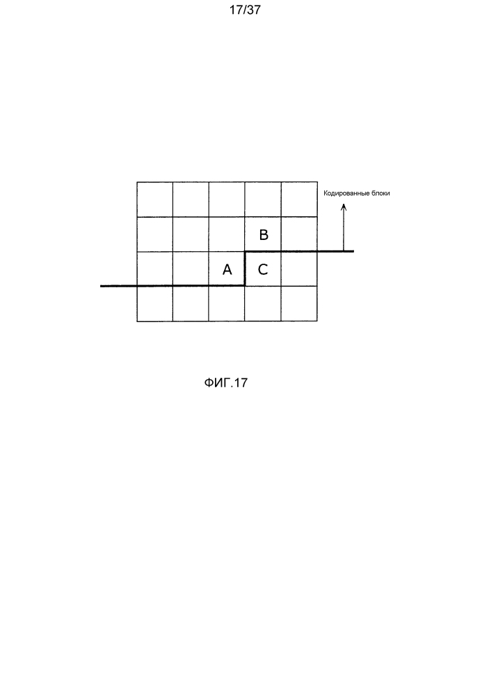 Способ декодирования изображения, способ кодирования изображения, устройство декодирования изображения, устройство кодирования изображения и устройство кодирования и декодирования изображения (патент 2602672)
