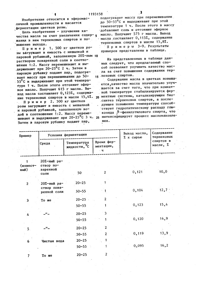 Способ ферментации цветков розы (патент 1193158)