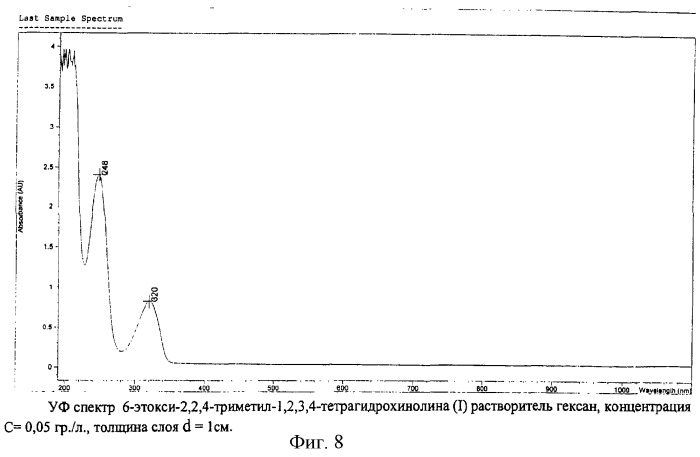 6-этокси-2,2,4-триметил-1,2,3,4-тетрагидрохинолин в кристаллической форме и способ его получения (патент 2252215)