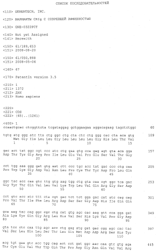 Варианты crig с созревшей аффинностью (патент 2553517)