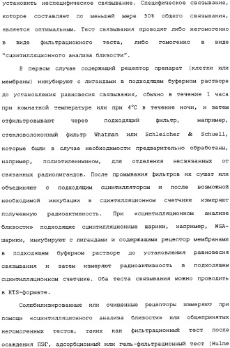 Ее3-семейство белков и соответствующие днк-последовательности (патент 2333918)