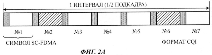 Мобильный терминал и способ радиосвязи (патент 2548657)