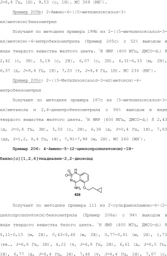 Модулирование хемосенсорных рецепторов и связанных с ними лигандов (патент 2510503)