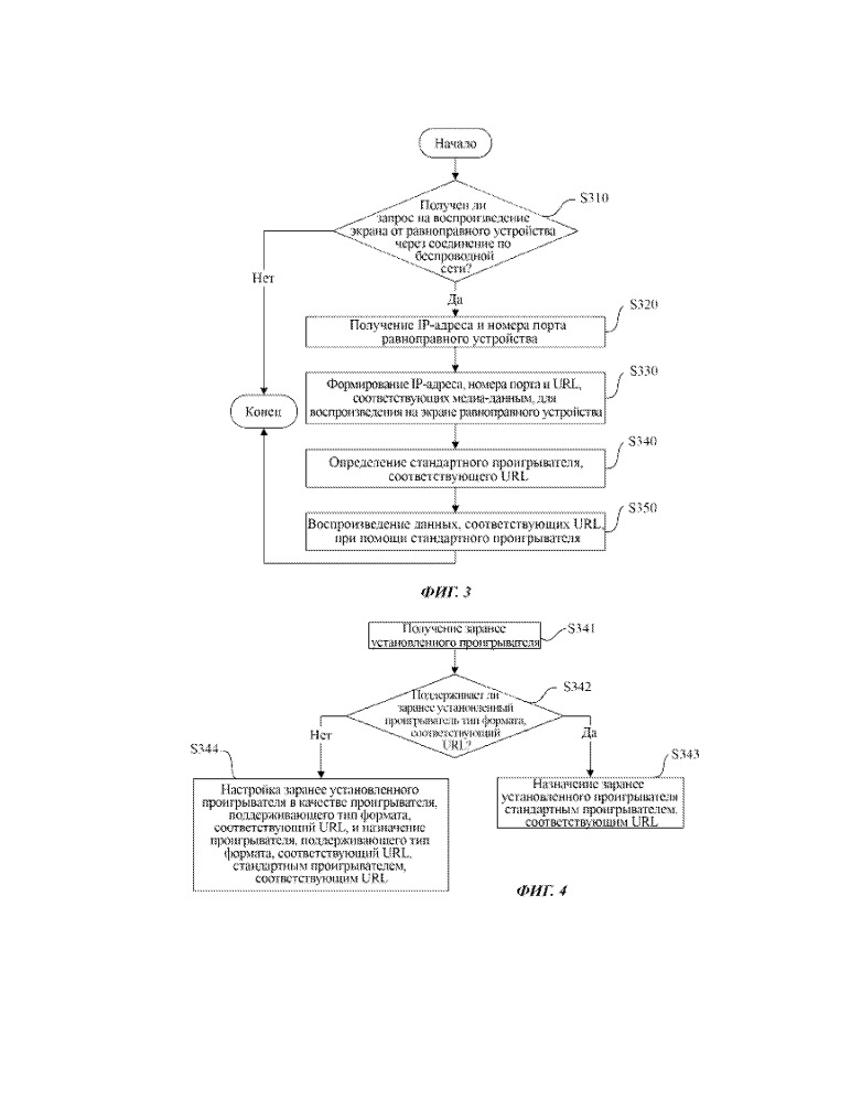 Способ и устройство для обработки информации (патент 2665270)