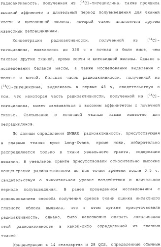 Применение тигециклина, в отдельности или в комбинации с рифампином, для лечения остеомиелита и/или септического артрита (патент 2329047)