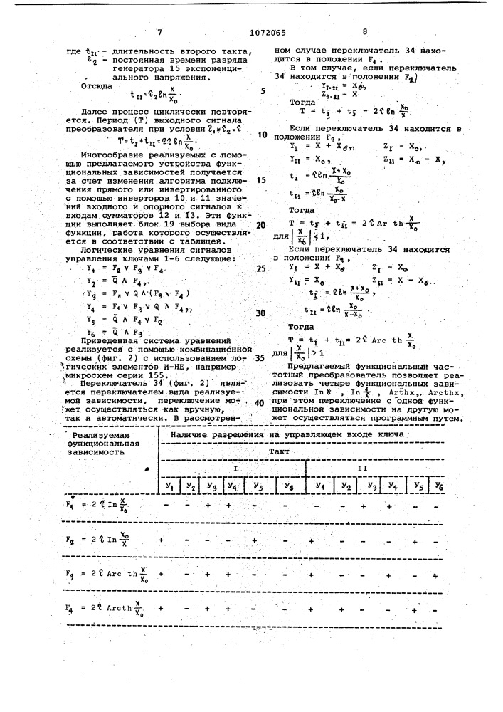 Функциональный частотный преобразователь (патент 1072065)