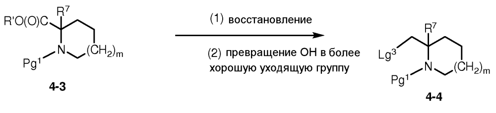 Ингибиторы снижения когнитивных способностей (патент 2595720)