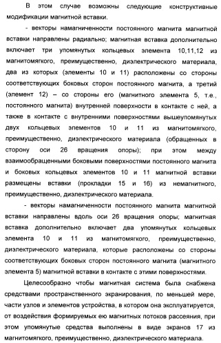 Способ магнитной разгрузки тел качения от действия центробежных сил в опорах вращения и опора вращения для его осуществления (варианты) (патент 2348839)