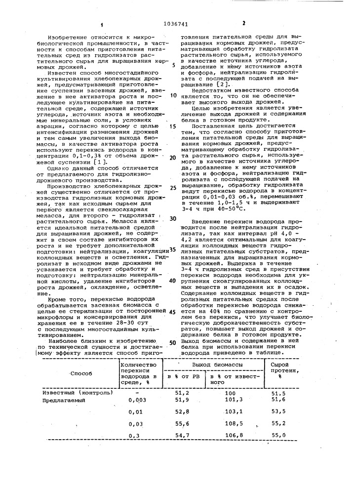 Способ приготовления питательной среды для выращивания кормовых дрожжей (патент 1036741)