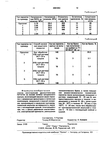 Способ изготовления диэлектрических перчаток (патент 2001053)