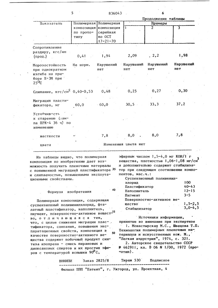 Полимерная композиция (патент 836043)