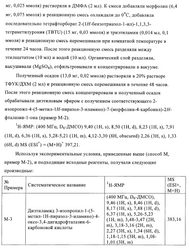 Новые производные фталазинона в качестве ингибиторов киназы аврора-а (патент 2397166)