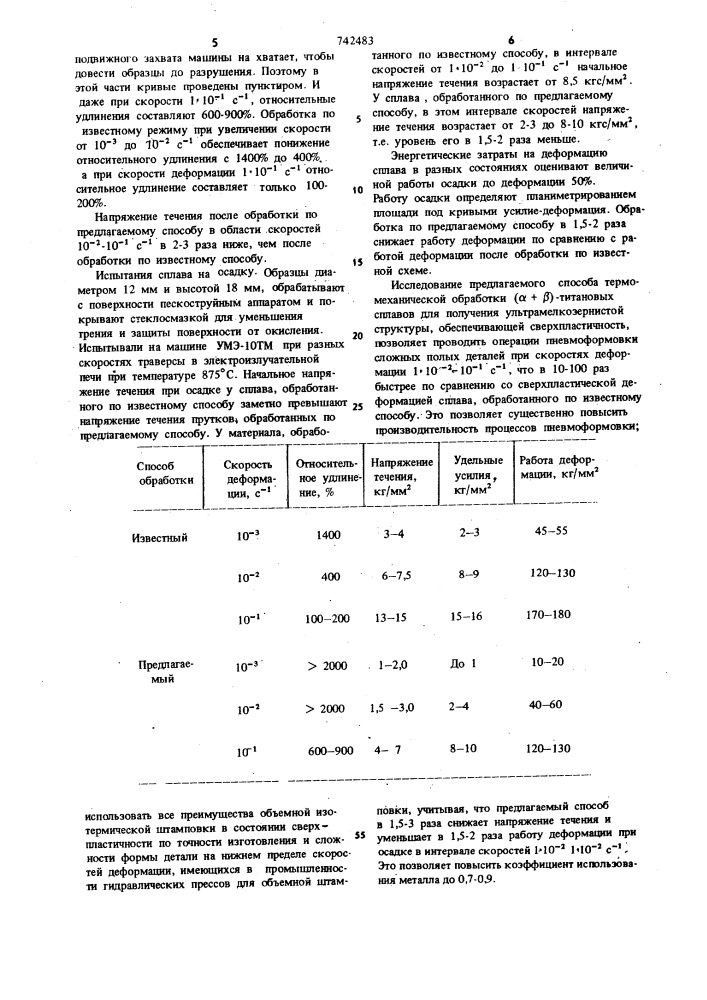 Способ термомеханической обработки -титановых сплавов (патент 742483)