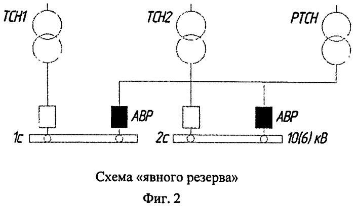 Сто фск схемы распредустройств 35 750