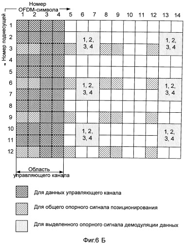 Способ определения ресурса сигнала (патент 2529370)