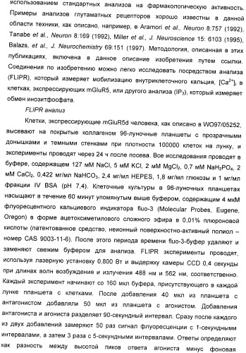 Модуляторы mglur5 (патент 2439068)