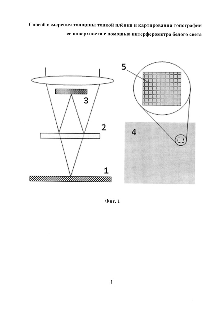 Способ измерения толщины тонкой пленки и картирования топографии ее поверхности с помощью интерферометра белого света (патент 2641639)