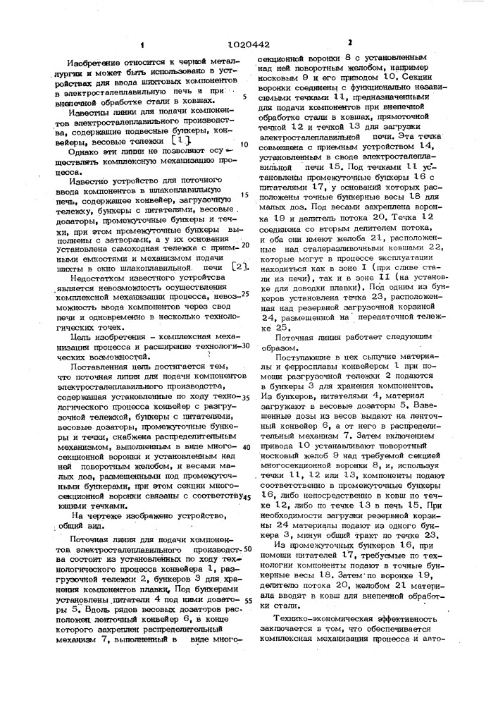 Поточная линия для подачи компонентов электросталеплавильного производства (патент 1020442)