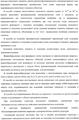 Структура с киральными электромагнитными свойствами и способ ее изготовления (варианты) (патент 2317942)