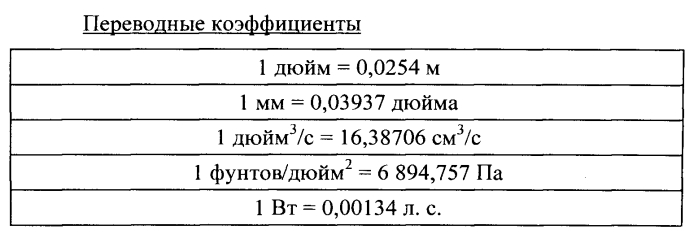 Способ и устройство для инжекционного формования тонкостенных деталей под в сущности постоянным давлением (патент 2575905)