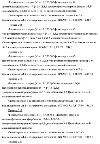 Производные 7-арил-3,9-диазабицикло(3.3.1)-нон-6-ена - ингибиторы ренина (патент 2343153)