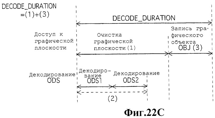Носитель записи, устройство воспроизведения, способ записи, способ воспроизведения и интегральная схема (патент 2323489)