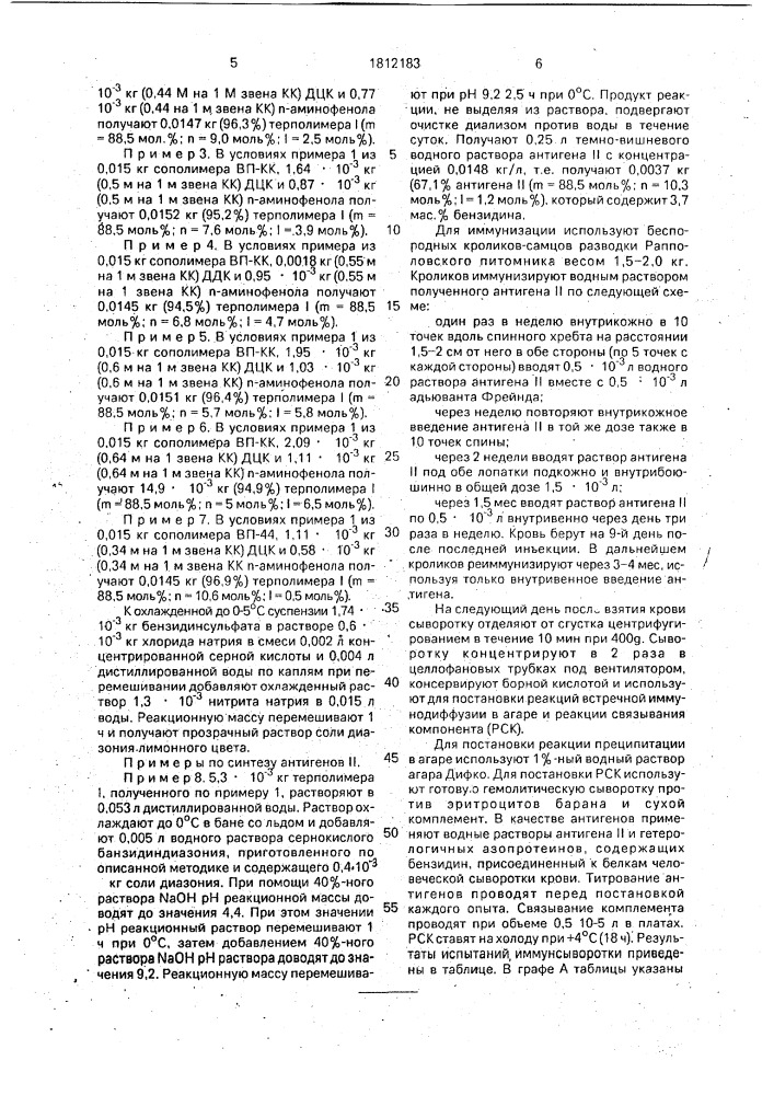 Сополимеры n-винилпирролидона, кротоновой кислоты и @ - кротоноиламинофенола в качестве полимерной основы синтетического антигена, синтетический антиген на основе сополимеров n-винилпирролидона, кротоновой кислоты и @ - кротоноиламинофенола и способ получения синтетического антигена (патент 1812183)