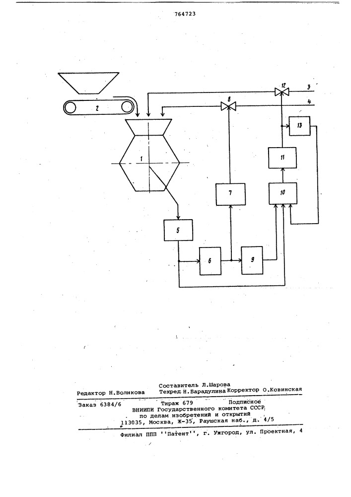 Система регулирования подачи воды и электролита в роторную мельницумешалку (патент 764723)