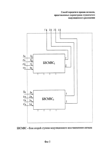 Способ передачи и приема сигналов, представленных параметрами ступенчатого модуляционного разложения, и устройство для его осуществления (патент 2584462)