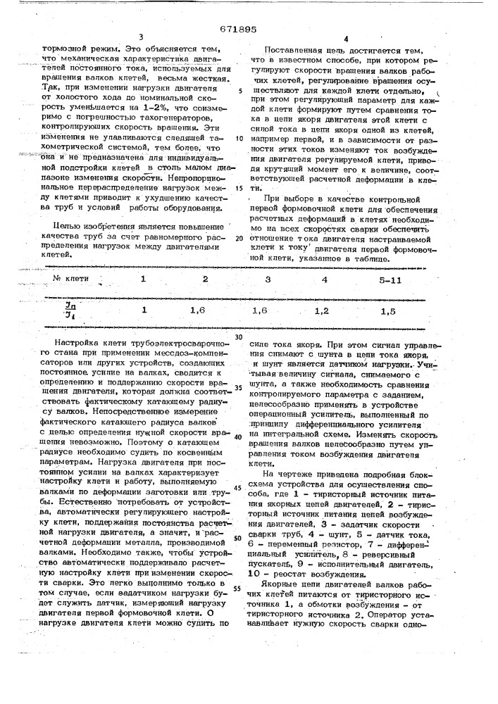 Способ автоматического управления трубоэлектросварочным станом (патент 671895)