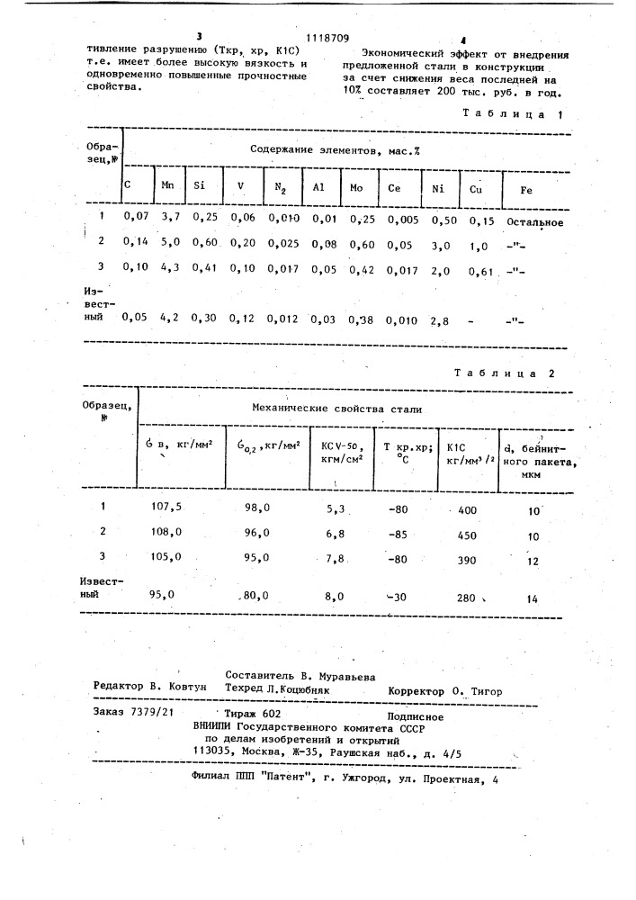 Сталь (патент 1118709)