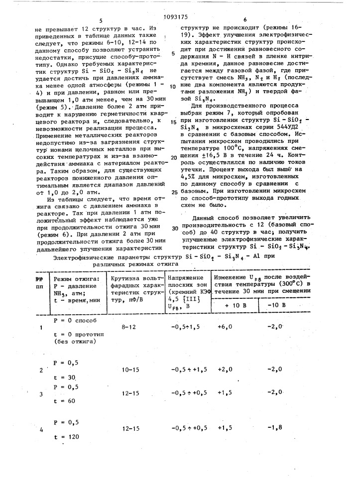 Способ получения структур кремний-двуокись кремния-нитрид кремния (патент 1093175)