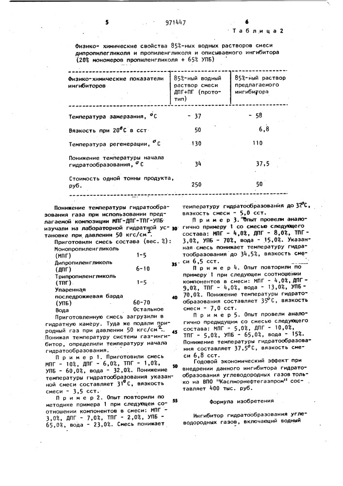 Ингибитор гидратообразования углеводородных газов (патент 971447)