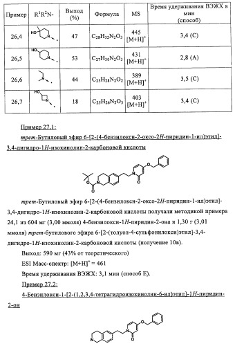Новые производные пиридона, обладающие антагонистической активностью в отношении mch, и лекарственные средства, включающие такие соединения (патент 2453543)