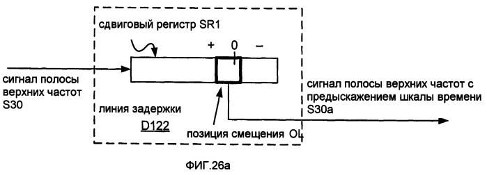 Системы, способы и устройства для устраняющей разреженность фильтрации (патент 2413191)