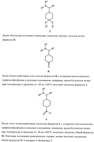 Замещенные производные оксадиазола и их применение в качестве лигандов опиоидных рецепторов (патент 2430098)