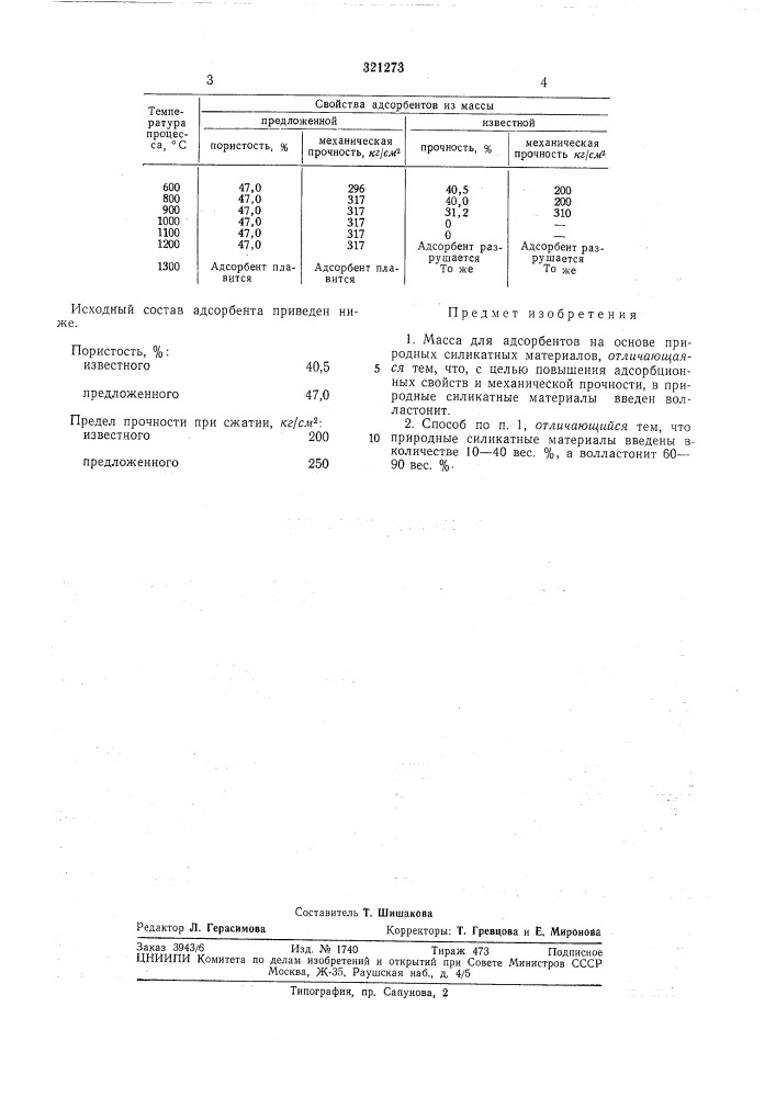 Масса для адсорбентовсоюзная•=r^h-^_.v^.f-.i.,,|pn ...:•' - •'• - i...-;!'.'!-!; if.uзтена (патент 321273)