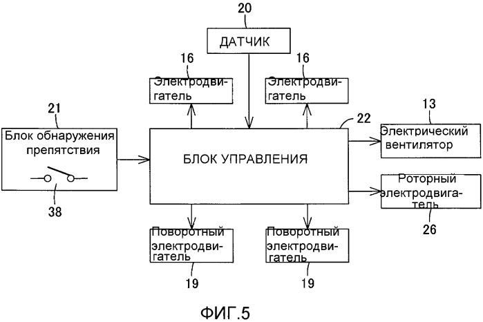 Электрический пылесос (патент 2562043)