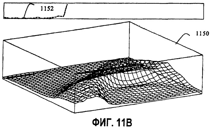 Обнаружение и определение местоположений микросейсмических событий путем непрерывной картографической миграции (патент 2411544)